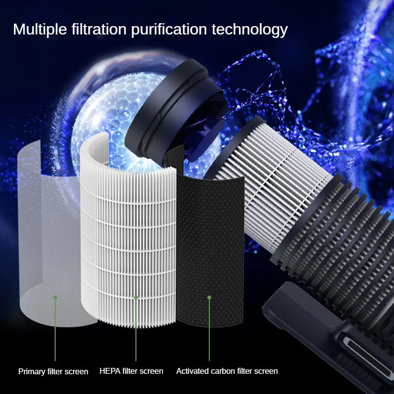 Car Air Purifier Car Mounted Purifier Negative Ion Sterilization Odor