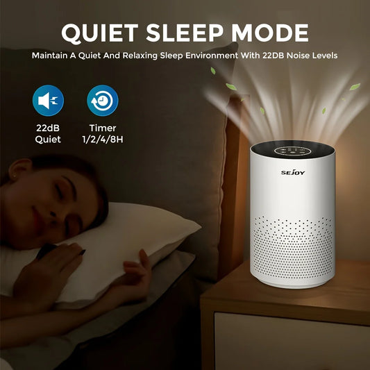 Sejoy Air Purifiers For Home Bedroom Quiet Air Cleaner With 22dB