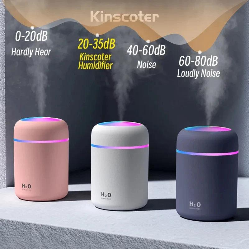 Kinscoter 300ml H2O Air Humidifier Portable Mini USB Aroma