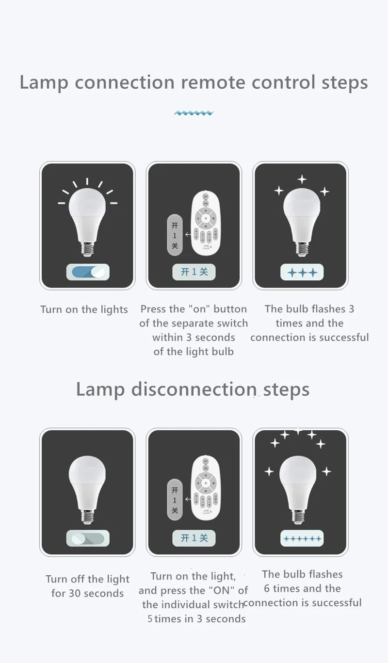 2.4G RF Smart LED Bulb E27 AC86-265V Remote Control Warm