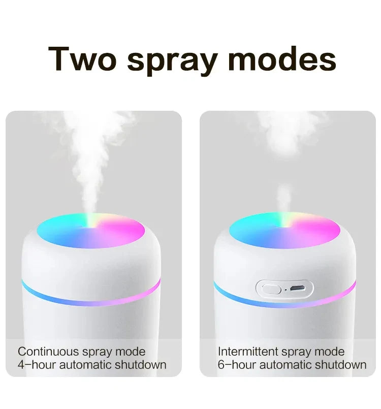 Kinscoter 300ml H2O Air Humidifier Portable Mini USB Aroma