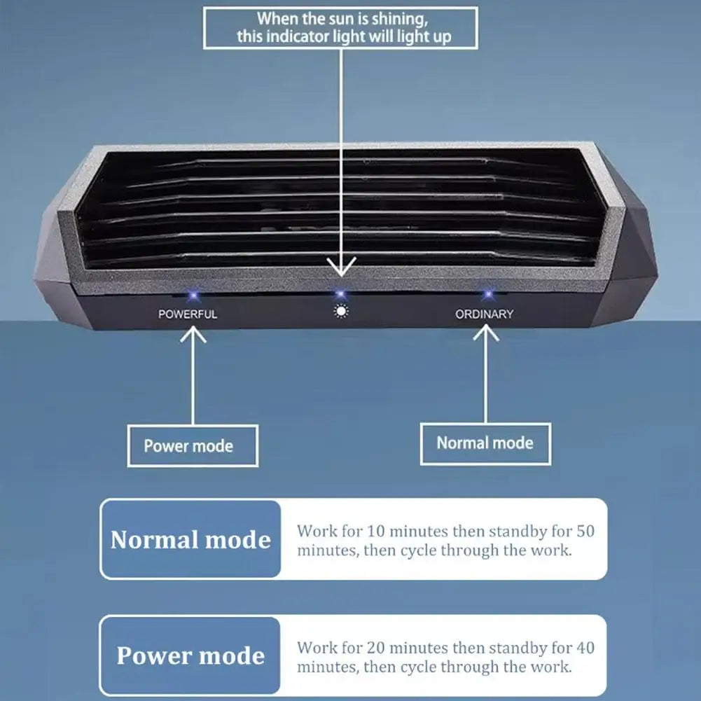 Solar Powered Car Air Purifier With Deodorizing Sterilizing Changing