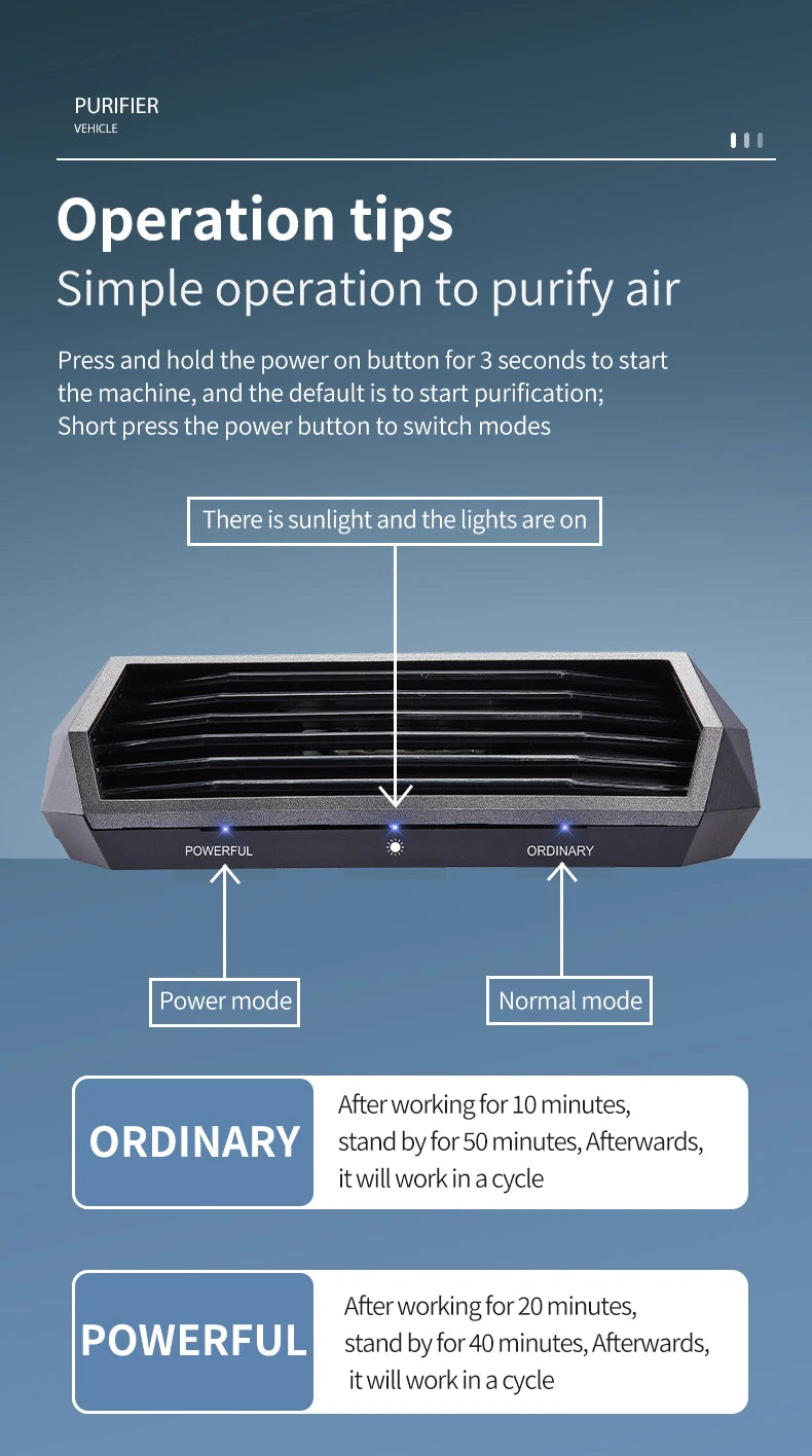 Solar Car Air Purifier Oxygen Cleaner Ozone Generator Smoke