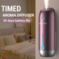 Portable Aroma Diffuser 3 Modes Type-C USB Home Room Fragrance