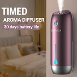 Portable Aroma Diffuser 3 Modes Type-C USB Home Room Fragrance