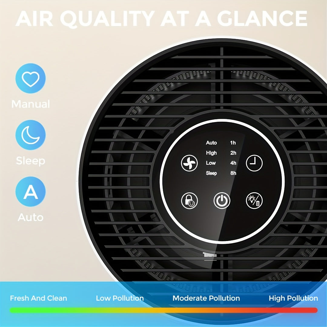 Sejoy Air Purifiers For Home Bedroom Quiet Air Cleaner With 22dB